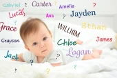 Top 500+ Unique Birtish Baby Boy Name
